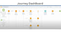 be your salesforce marketing cloud expert