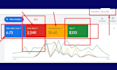 setup and manage google ads adwords PPC campaigns display and pmax campaign