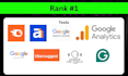 do on page seo of your website