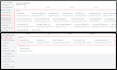 fix fb pixel google ads conversion api ga4 ecommerce tracking by tag manager