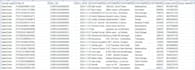 do any file conversion, pdf to excel
