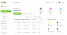 design responsive UI UX in figma