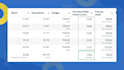 be your meta facebook and instagram ads manager