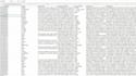 web scraping, email scraping, and data extraction