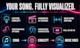 create a cinematic ai music video for your song