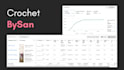 set up or fix meta pixel and conversion API tracking for wordpress and shopify