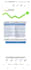 do google business SEO