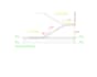 design autocad 2d floor plan, section, elevation for you