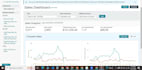 provide expert amazon fbm drop shipping VA services