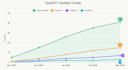 get your brand found in chatgpt, perplexity, claude, and ai search results