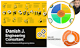 do engineering consultation services related technical issues and solutions