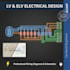 create lv, elv electrical drawing, wiring diagram, schematic riser