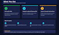 audit and disavow toxic backlinks to protect your google rankings