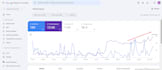 do complete on page onsite SEO