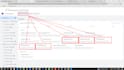 fix or setup facebook pixel conversion API with ga4, GTM server side tracking