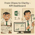 create an excel KPI dashboard for data analysis and insights