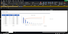 data analyzation and visualization, count net working days