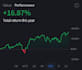 teach you how to use ibkr and options trading strategies for consistent income