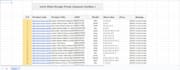 scrape product data list to web research amazon, ebay, more