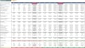 create business plan and financial model for your startup