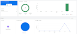integrate zoho apps and third party tools via API or flow