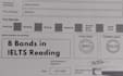 help you to prepare for the ielts reading module