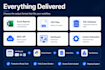 build a private local ai chatbot and rag system