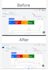 set up, manage, and optimize your google ads and PPC campaigns