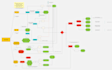 optimize your sales process with a custom strategy