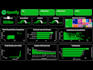 develope best dashboard in power bi