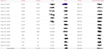 scale your search arbitrage campaigns on meta ads