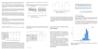 write high quality medical research articles