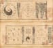 china astrology china star divination