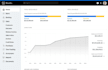 set up and configure zoho mail, CRM, books, and zoho apps