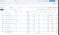 setup facebook ads to generate leads