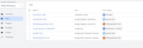 properly setup google ads conversion tracking via ga4, GTM
