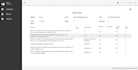 build scalable web apps using laravel, vue and nuxt
