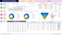 create an interactive excel dashboard with charts, kpis and slicers