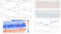 provide expert data science, machine learning, and ai solutions with python