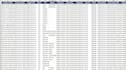 do data entry, data scraping, data collection and web scraping for b2b leads
