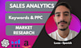 manage your amazon store analytics, PPC, brand and design to get more sales
