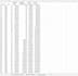 create amazing excel spreadsheets and powerpoints