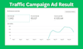 setup shopify facebook ads campaign, instagram ads, marketing, meta ads manager