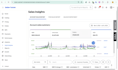 launch branded walmart wfs store, wfs listing, optimization and walmart PPC ads