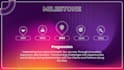 create a business pitch deck