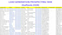 do b2b lead generation, prospect lists, verified emails