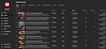 upload videos to your youtube channel with SEO optimization