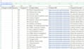 do web scraping, zillow and directory scraping using python