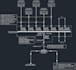 do electrical design and drawing, power system analysis, etap, light, elv design
