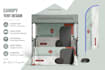 design canopy tent, table cover and feather flag design